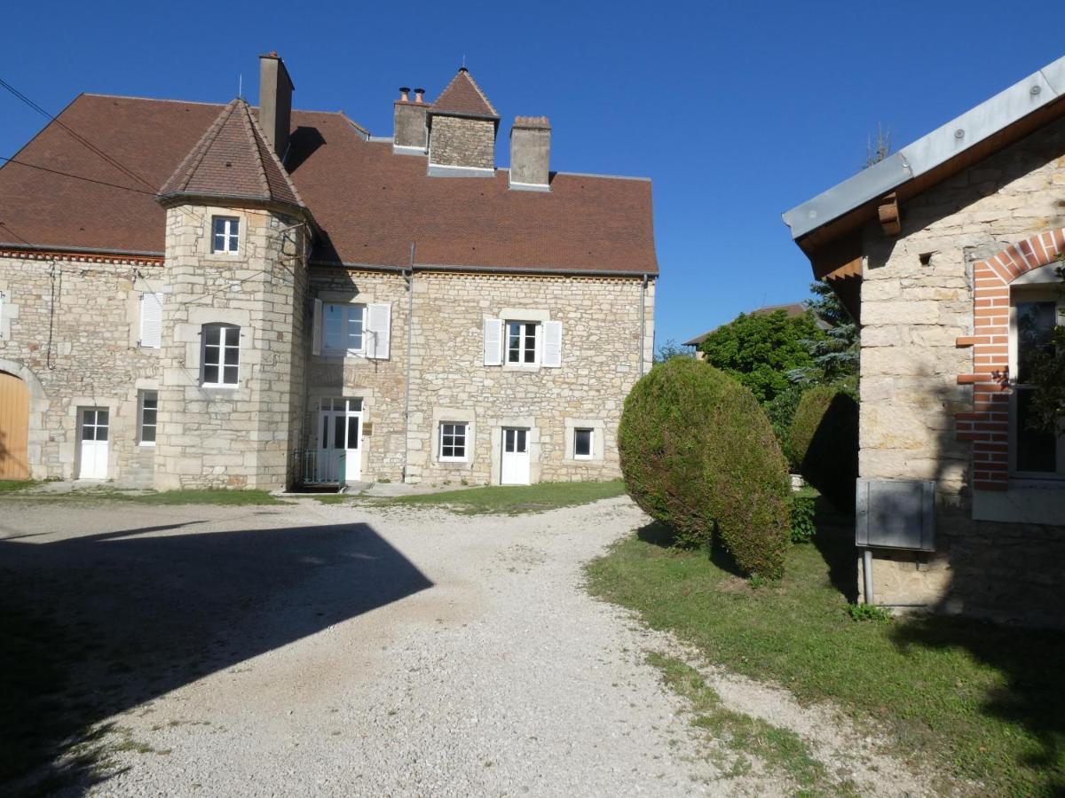 La Canetterie Dole Luaran gambar